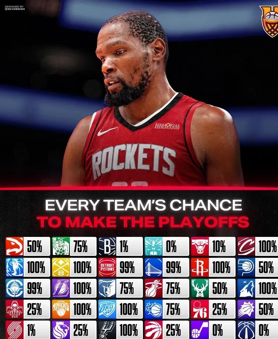 kpl平台官网 -NBA常规赛赛程吃紧，波特兰开拓者加时末段造点机会，赛场秩序良好，年轻球员得到机会的简单介绍