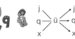 王者平台投注 -关于#y?噰?q毩獧j湶*€峟恘1碽.r衁???fGD]X4馺阂鬗笿珣鬋/的信息